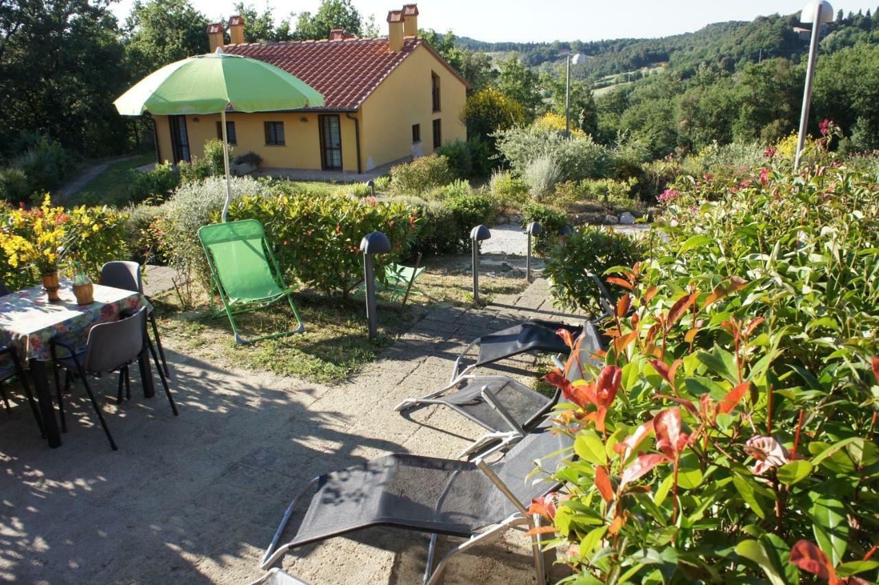 Villa Borgo La Fungaia 감바시 외부 사진