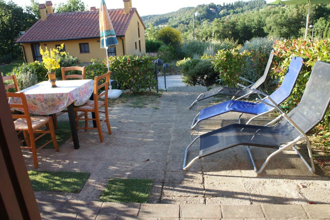 Villa Borgo La Fungaia 감바시 외부 사진